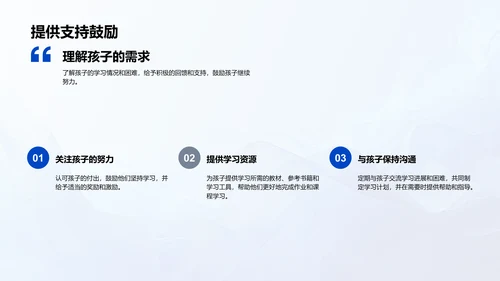 初二学科学习指导报告PPT模板