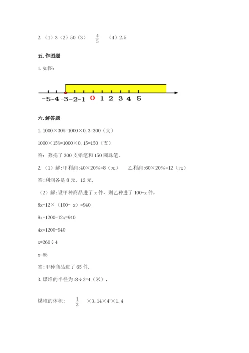 小升初数学期末测试卷【综合题】.docx