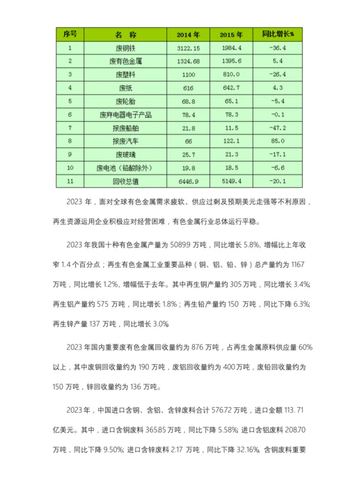 废弃资源综合利用行业市场研究报告.docx