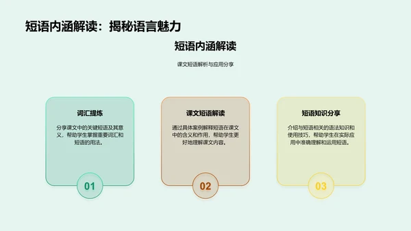 课文精析教学PPT模板