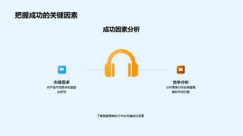 农产品销售策略盘点