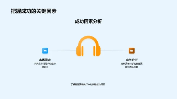 农产品销售策略盘点