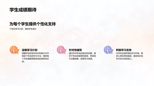 高三学习指导报告PPT模板