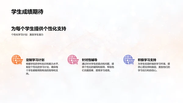 高三学习指导报告PPT模板