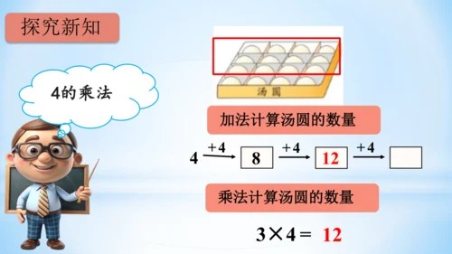 4.表内乘法（一）（2、3、4的乘法口诀）课件(共24张PPT)二年级上册数学人教版