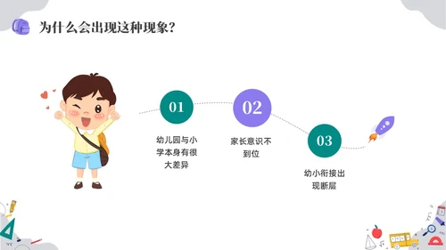彩色水彩手绘幼儿园大班开学家长会PPT开学家长会新生家长会家长会