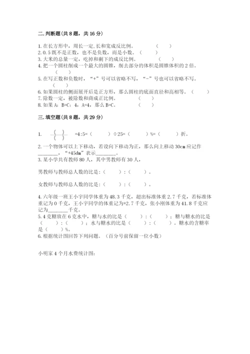 小升初六年级期末试卷附答案（巩固）.docx
