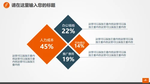 理财投资融资计划总结通用PPT模板