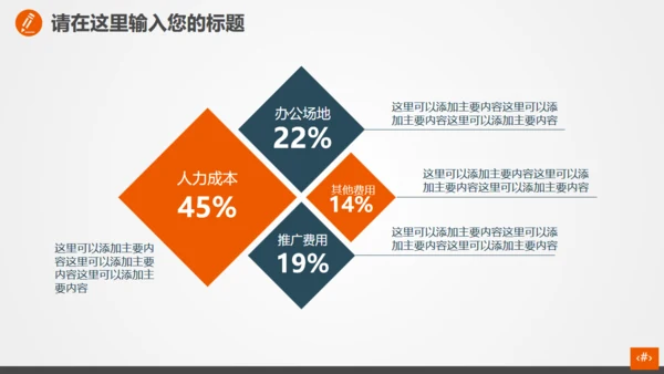 理财投资融资计划总结通用PPT模板