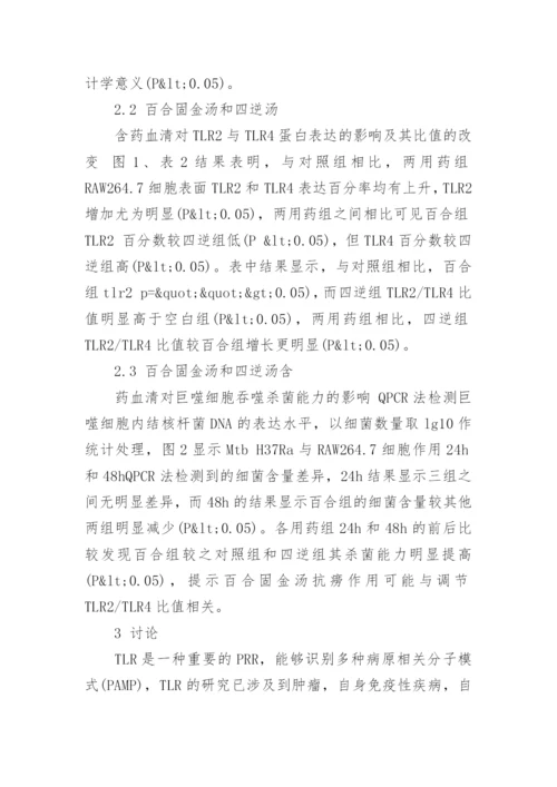 谈百合固金汤四逆汤含药血清对TLR2和TLR4比值的影响论文.docx