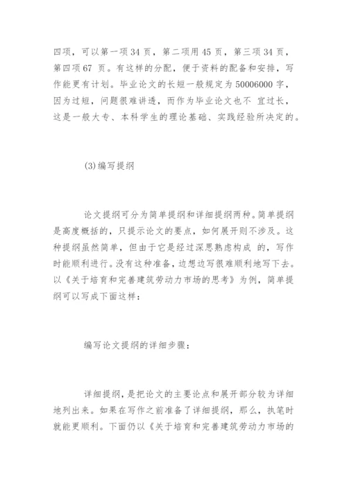 法学专业毕业论文提纲格式与步骤.docx