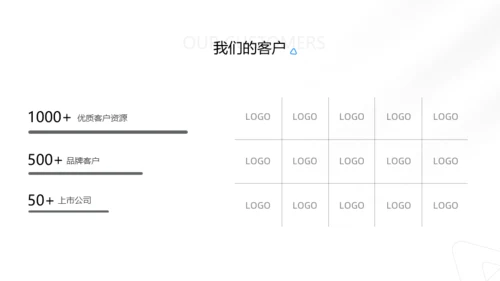 商务风模板公司企业介绍PPT模板