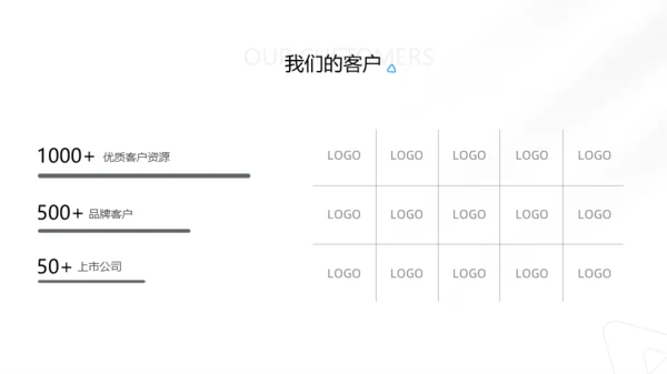 商务风模板公司企业介绍PPT模板