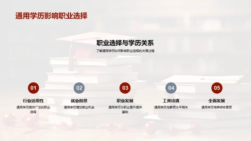 探析通用学历价值