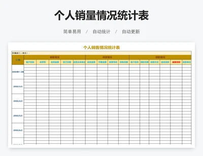 个人销量情况统计表