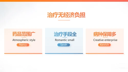 健康保险百万医保险行业产品介绍工作总结计划动态PPT模板