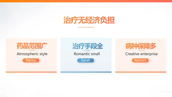健康保险百万医保险行业产品介绍工作总结计划动态PPT模板