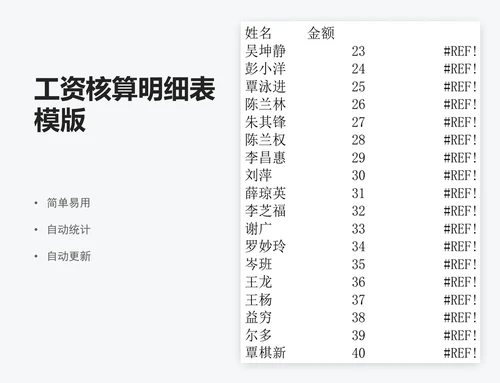 工资核算明细表模版