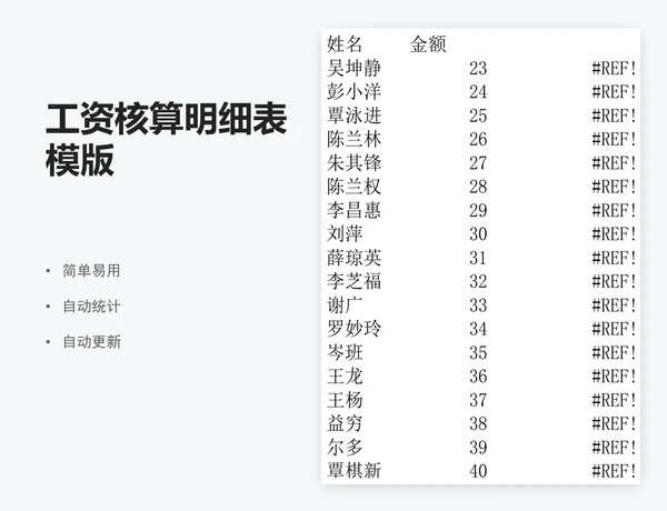 工资核算明细表模版