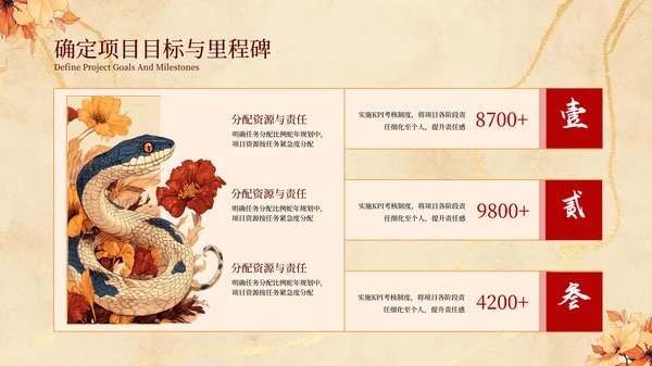 橙色中国风年度工作计划PPT模板