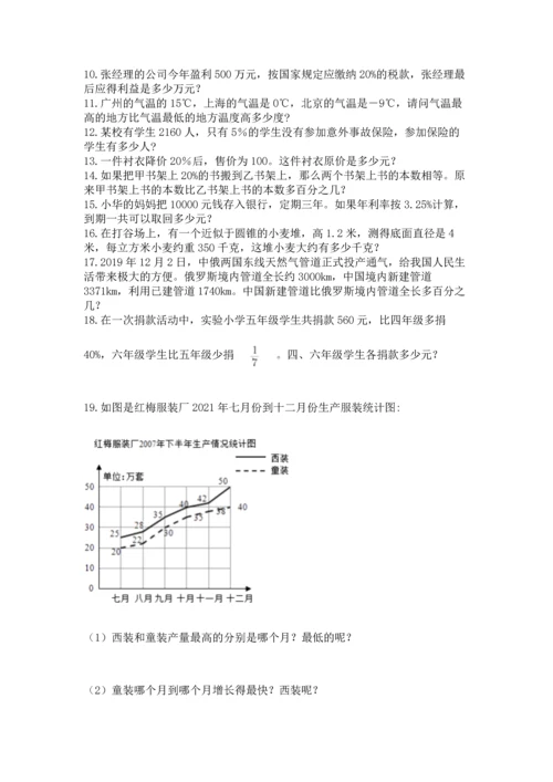六年级小升初数学解决问题50道精品（考点梳理）.docx