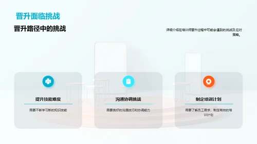培训师成长路径