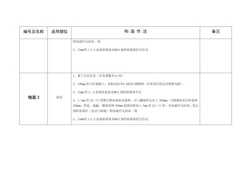 经典建筑综合重点工程核心技术标准措施表.docx