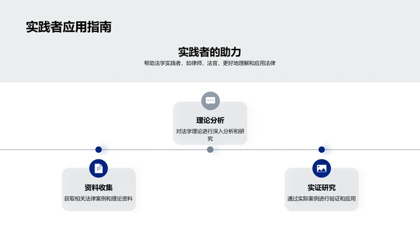 法学开题报告