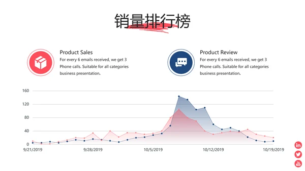 红色现代极限滑板运动宣传动态PPT模板