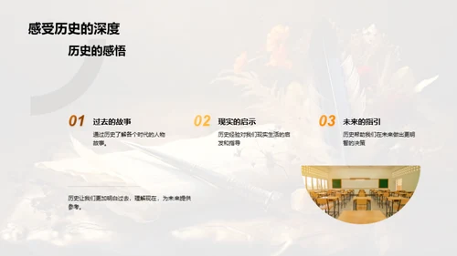 深度解读历史