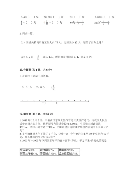 小升初六年级期末试卷及参考答案（满分必刷）.docx