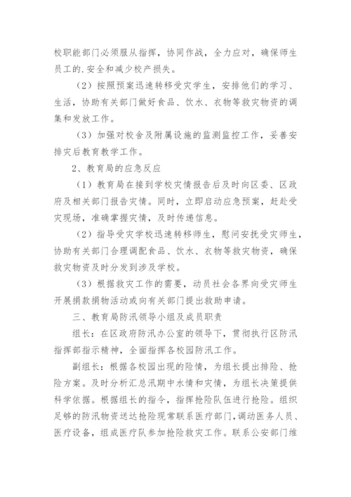 防汛防灾减灾应急预案.docx