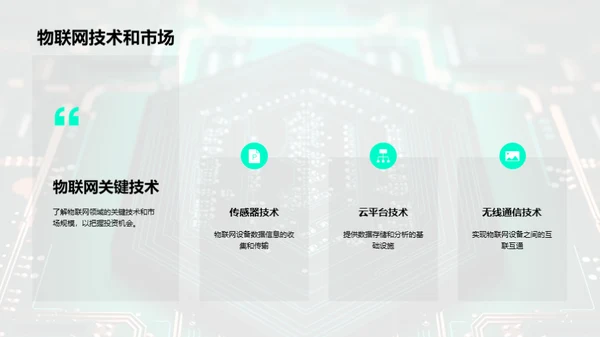 科技数码行业的发展趋势与机遇