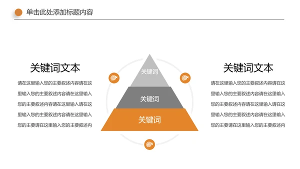 面包烘培甜点下午茶营养早餐面包店PPT模板