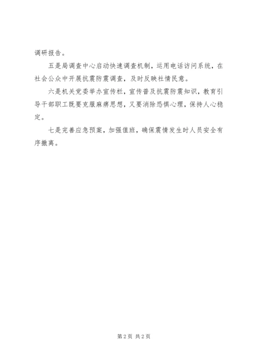 党组迅速落实市委市政府抗震救灾工作要求.docx