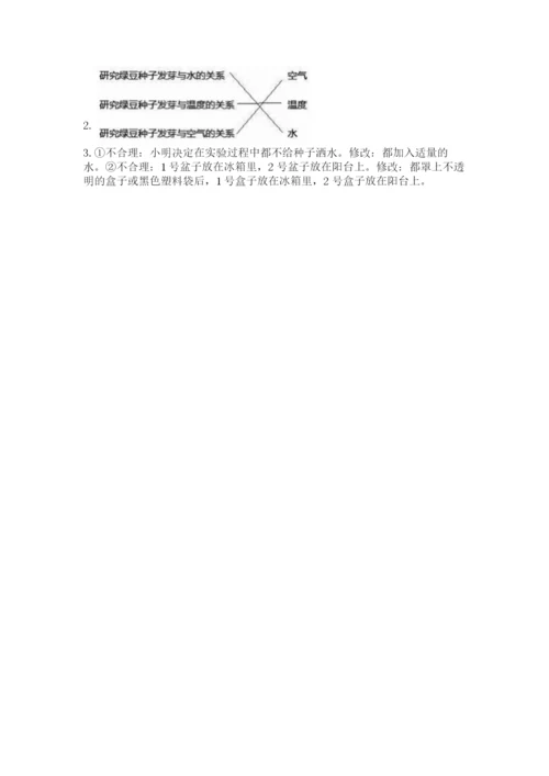 教科版五年级下册科学第一单元《生物与环境》测试卷（培优a卷）.docx