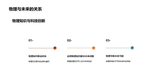 生活中的物理奥秘