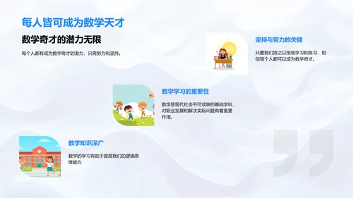 数学学习成果展