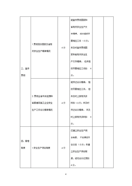 建筑施工企业安全生产责任目标考评细则