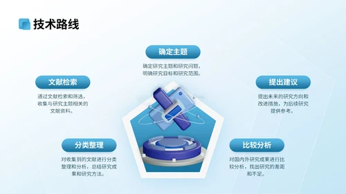 蓝色3D立体风计算机专业文献汇报PPT模版