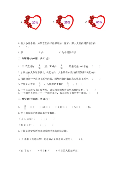 人教版六年级上册数学期末测试卷含答案（模拟题）.docx