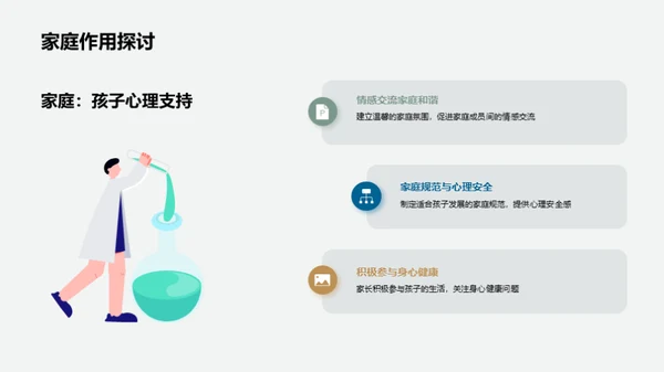 心理健康的养成策略