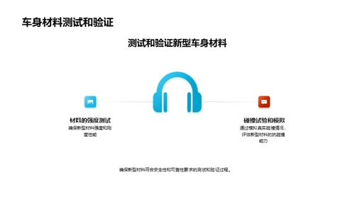 颠覆未来：汽车车身新材料