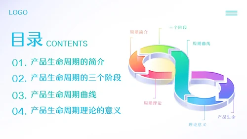 蓝绿简约产品生命周期培训PPT模板宣传PPT动态PPT