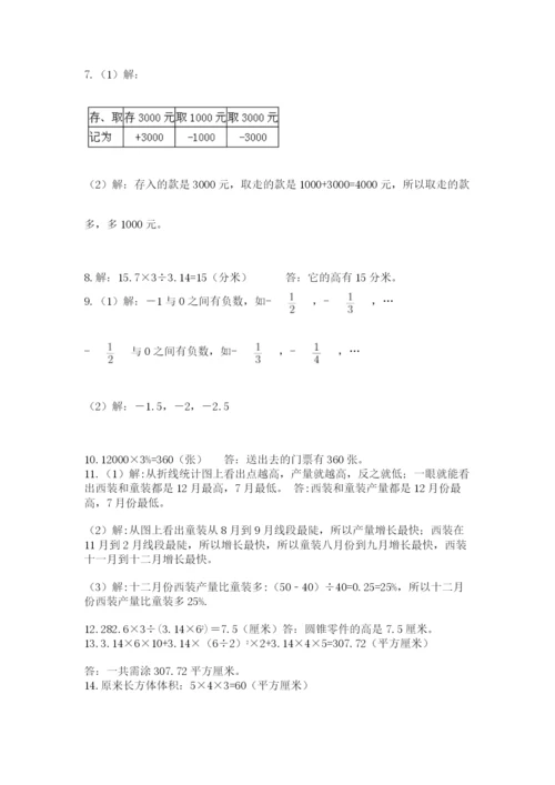 六年级小升初数学应用题50道附完整答案【典优】.docx