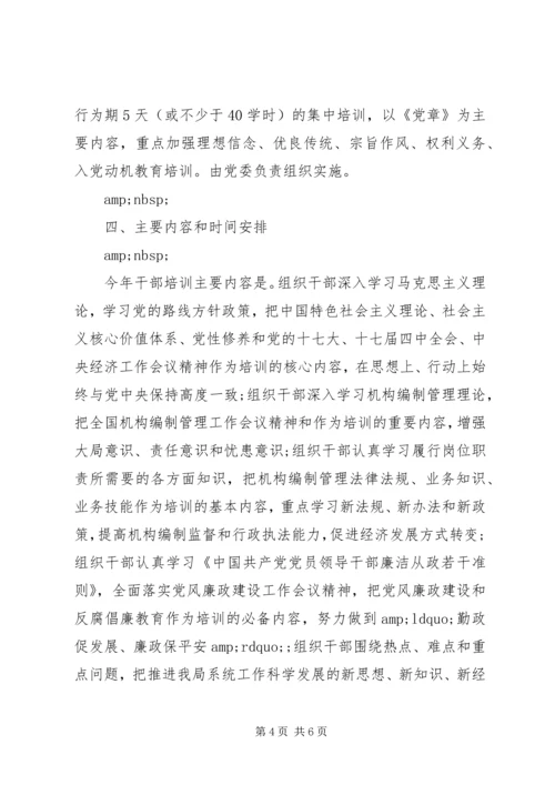 经贸局发展党员工作计划（四）.docx