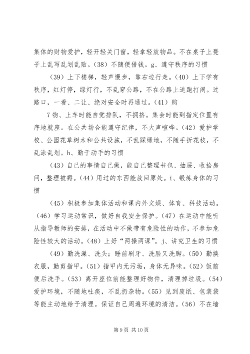 培训调查问卷分析报告 (2).docx