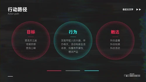 抖音短视频平台推广运营方案通用PPT模板