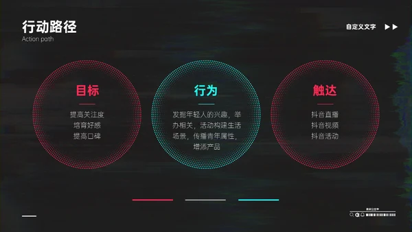 抖音短视频平台推广运营方案通用PPT模板