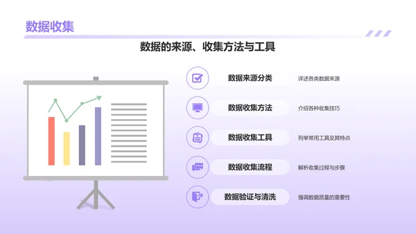 紫色插画风小组作业汇报PPT模板
